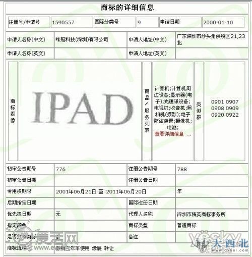 内地注册信息显示 深圳唯冠在2000年就拥有了iPad注册商标
