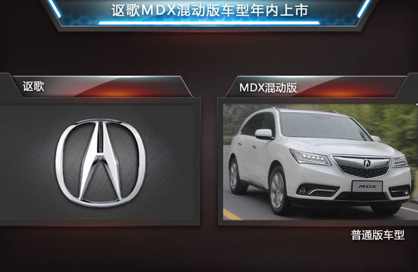 讴歌MDX混动版车型年内上市